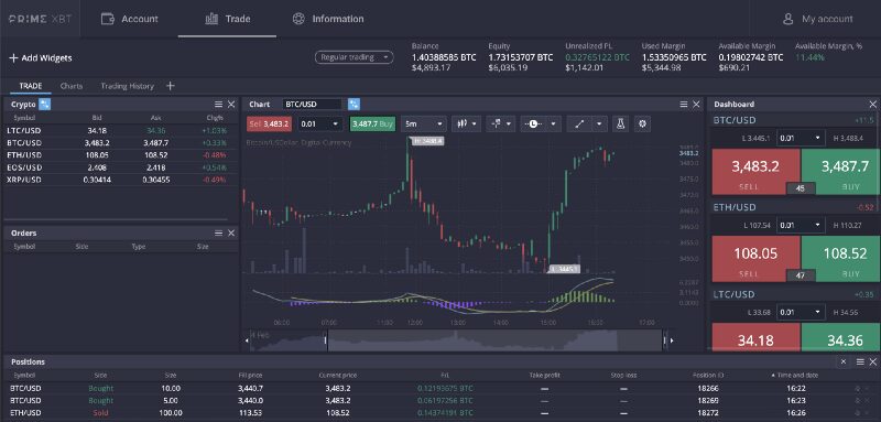Enhance Your Trading Experience with PrimeXBT Support Bot 13
