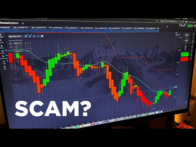 Unlocking Success in Online Trading with Pocket Option Unlocking Success in Online Trading with Pocket Option