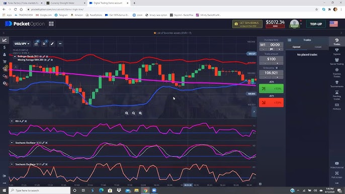 Unlocking Success in Online Trading with Pocket Option Unlocking Success in Online Trading with Pocket Option