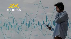Exploring the Advantages of Exness FX Broker