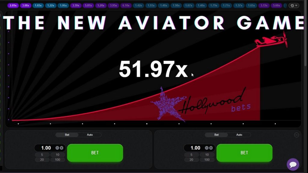 What is the Aviator Game?