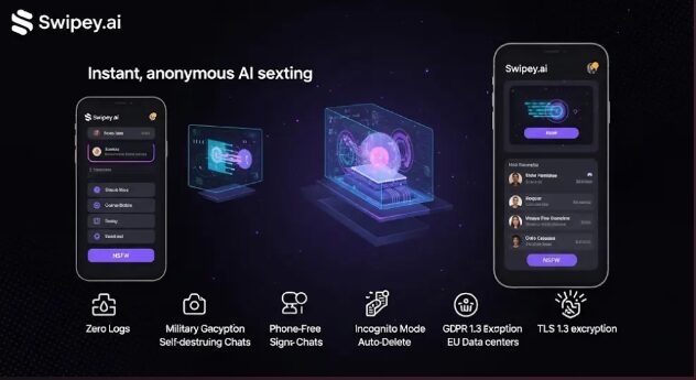 NSFW Generator Login - Узнайте больше о генераторах контента для взрослых