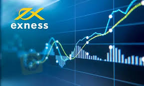 All You Need to Know About Exness Accounts