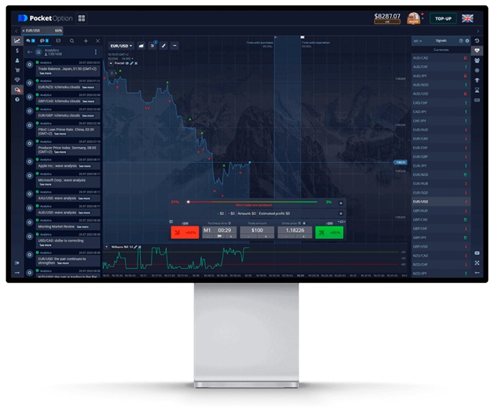 Maximize Your Profits How to Successfully Trade Pocket Option