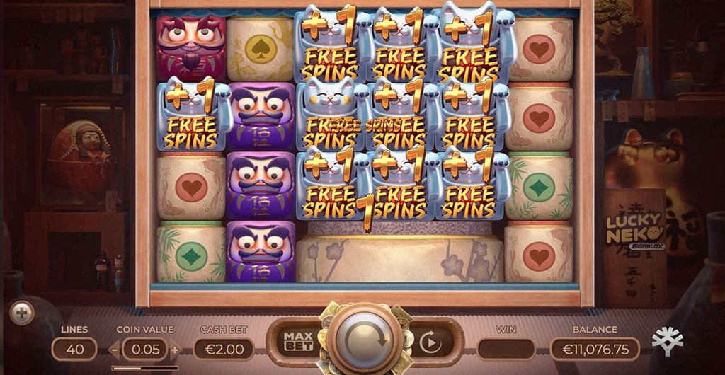 ការពិពណ៌នាអំពី Slot Trial Lucky Neko