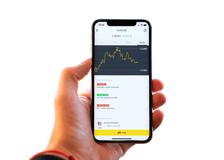 Discover the Best MT4 Indicator for Binary Options Trading 6