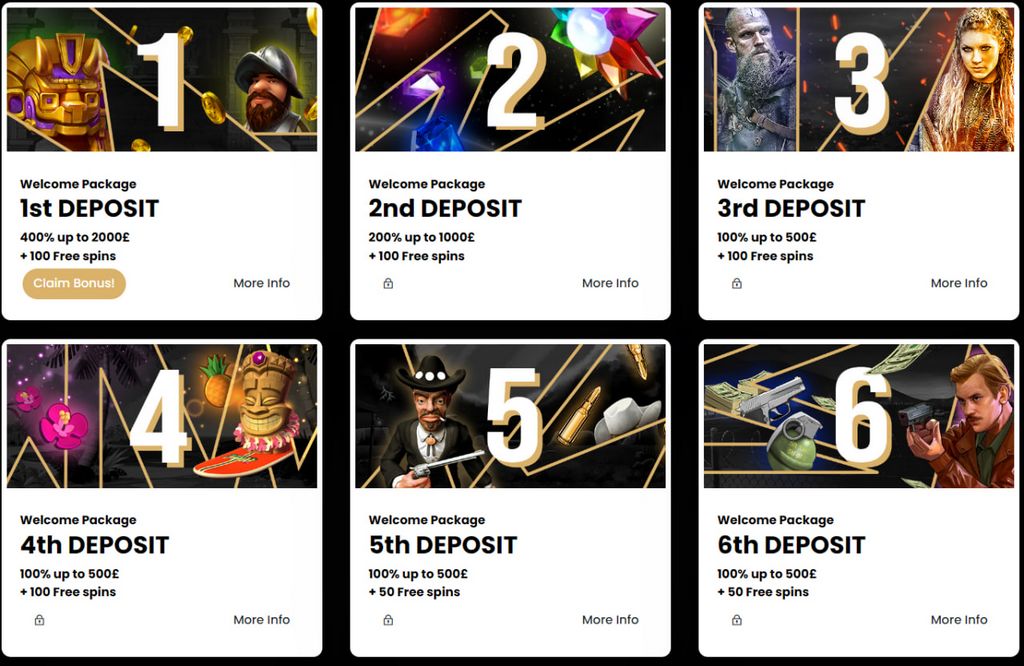 Just How Non-GamStop Casinos Are Regulated