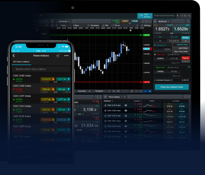 The Ultimate Guide to Forex Trading Strategies, Tips, and Resources 1818301188 The Ultimate Guide to Forex Trading Strategies, Tips, and Resources 1818301188